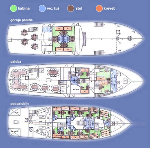 Tlocrt Jadranske kraljice